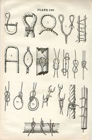 Examples of traditional sailors’ knots